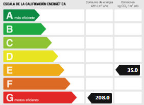 Captura de pantalla 2025-02-28 094455